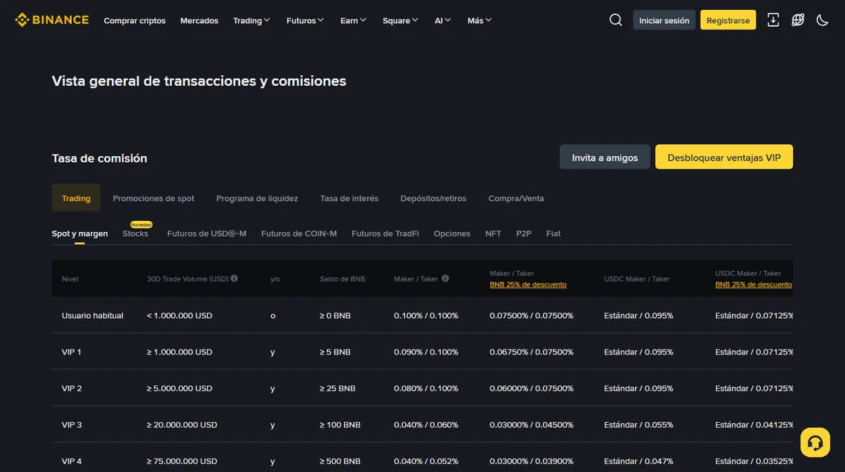 Página de comisiones de Binance en español, con la tabla de tarifas por nivel VIP para spot y margen