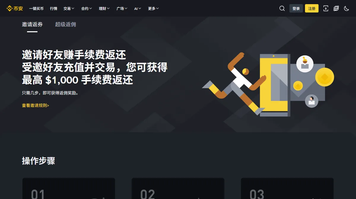 币安邀请返券活动页面，说明手续费返还的操作步骤